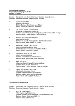 Startliste Reiterspiele und Bodenarbeit
