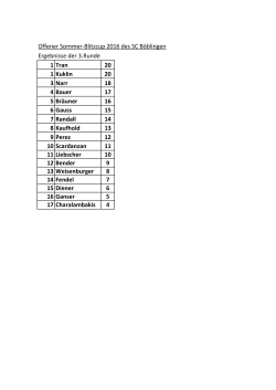 Offener Sommer-Blitzcup 2016 des SC Böblingen Ergebnisse der 3