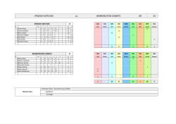 IPSWICH WITCHES vs. WORKINGTON COMETS 69 : 23