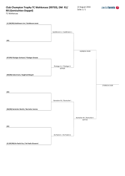 Club Champion Trophy TC Wohlensee (99759), DM R1/ R9