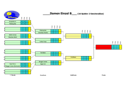 Damen Einzel B - auf der Homepage des TC
