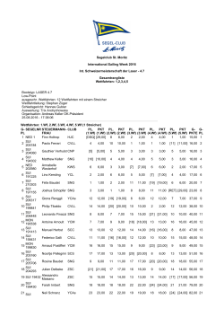 Laser 4.7 - Sailing News