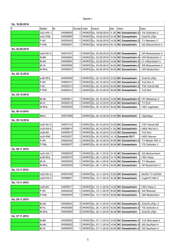 Spielplan HCG Heimspiele.numbers
