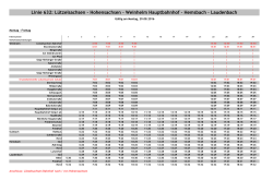 Linie 632: Lützelsachsen – Hohensachsen – Weinheim