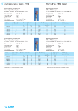 18 Mehradrige PTFE Kabel Multiconductor cables PTFE