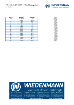 Polyamidseile DIN EN ISO 1140-A, 3-litzig, gedreht