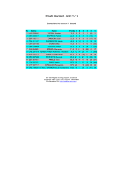 Results Standard - Gold / U19