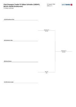 Club Champion Trophy TC Ebikon Schindler (100547), MS