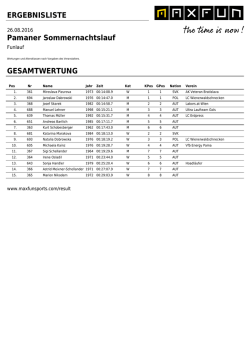 ERGEBNISLISTE Pamaner Sommernachtslauf