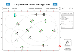 CSI4* Münster Turnier der Sieger 2016