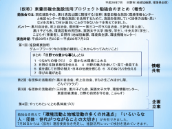 情報 共有 企画 立案 （仮称）東豊田複合施設活用プロジェクト勉強会の