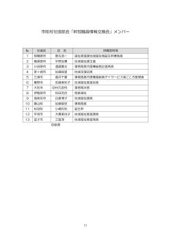 市町村社協部会「幹部職員情報交換会」メンバー