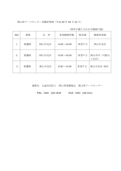 岡山県ナースセンター求職者情報（平成 28 年 08 月 23 日） （条件が