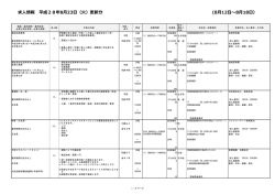 FMかしま放送情報