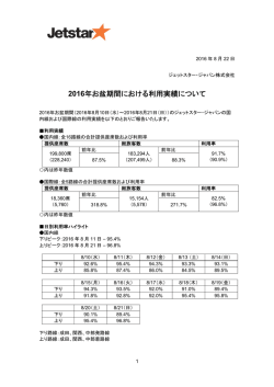 2016年お盆期間における利用実績について