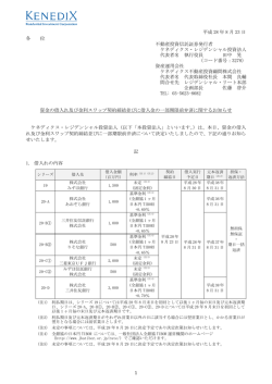 資金の借入れ及び金利スワップ契約締結並びに借入金の一部期限前