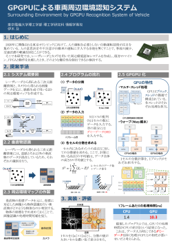 GPGPUによる車両周辺環境認知システム