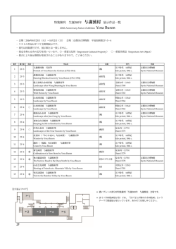 出品一覧 - Kyoto National Museum