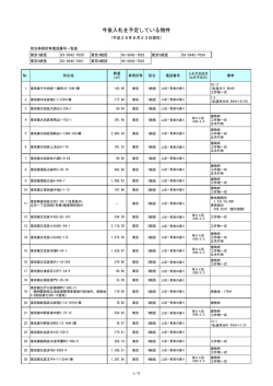 東京23区及び島しょ（2016/8/23掲載）（PDF形式：63KB）