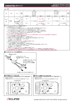 DAIHATSU（ダイハツ）