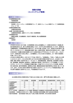 業務の詳細 （エンジニアリング業務）