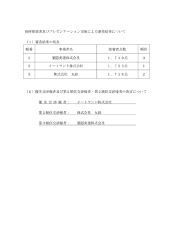 技術提案書及びプレゼンテーション実施による審査結果について （1）審査