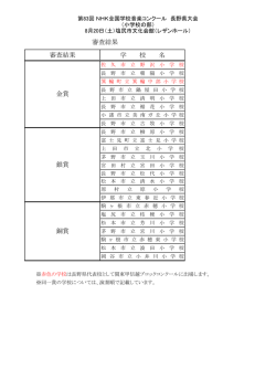 学 校 名 審査結果 審査結果 金賞 銀賞 銅賞