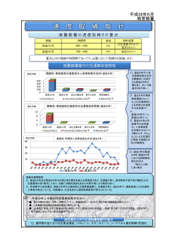 南警察署 平成28年6月 - 札幌方面南警察署ホームページ