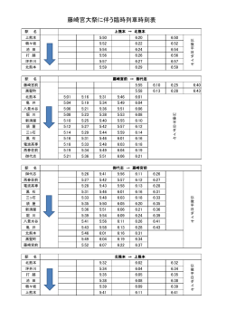 藤崎宮大祭に伴う臨時列車時刻表