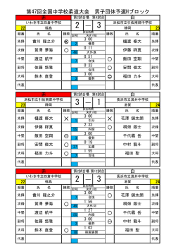 第47回全国中学校柔道大会 男子団体予選Hブロック 2 ― 3 d 3 ― 1 2