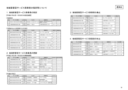 資料8 地域密着型サービス事業者の指定等について
