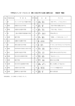 中学生のメッセージ2016（第38回少年の主張三重県大会） 発表者一覧表