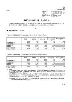 業績予想の修正に関するお知らせを掲載しました。