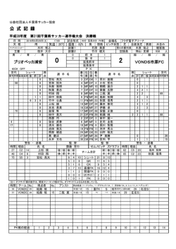 公 式 記 録 - 千葉県サッカー協会