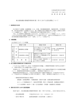 企画3 東京都板橋区債権管理条例（案）骨子に対する意見募集について