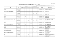 別紙（PDF：305KB）