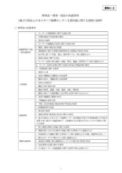 理事長・理事・部長の決裁事項 （独立行政法人日本スポーツ振興センター