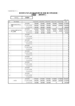 計画書（PDF：149KB）