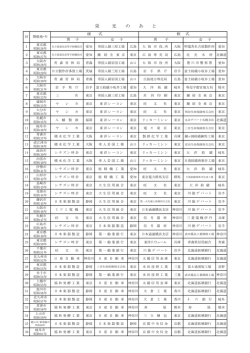栄 光 の あ と