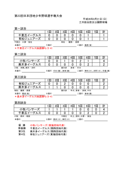 日本団地 試合結果 - 関西団地軟式少年野球連盟