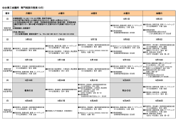 仙台商工会議所 専門相談日程表（9月）