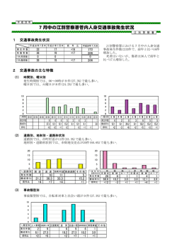 28.7の人身事故発生状況（江別署）