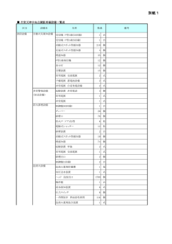 別紙1 （129kbyte）