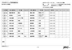 JAPAN BOXING COMMISSION