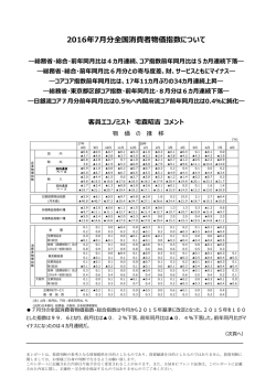 2016年7  分全国消費者物価指数について
