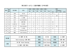 詳細を見る（PDF資料）