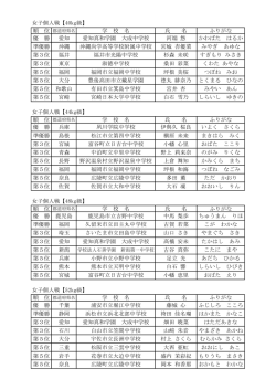 女子個人戦【40kg級】 学 校 名 氏 名 ふりがな 優 勝 愛知 愛知真和学園