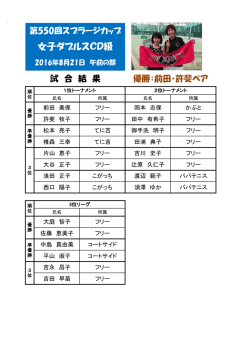 女子ダブルスCD級 - テニスコートのスプラージ