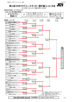 JFAアカデミー 福島U15 2 0 清水エスパルス ジュニアユース