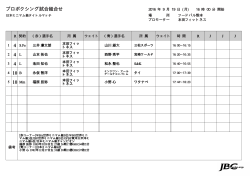 JAPAN BOXING COMMISSION